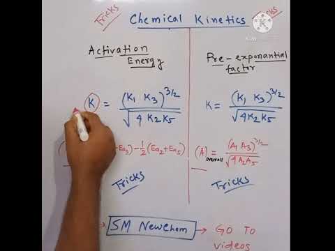 Super Tricks Of Activation Energy & Pre Exponential Factor Calculation #short