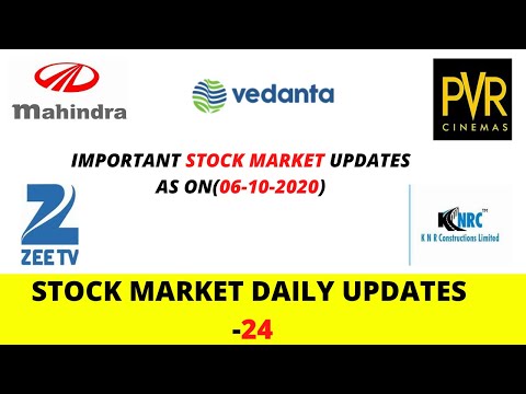 TODAY STOCK MARKET NEWS|UPDATES|TODAY GOLD PRICE|SILVER PRICE|SPICEJET|TCS|ZYDUS|ANGELBROKER|STL|