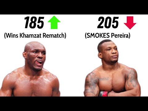 UFC Fighters Who Should MOVE To Different Weight Classes