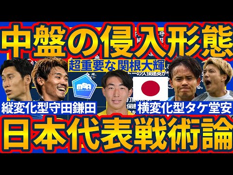 【日本代表/保持時複数の戦術的中盤侵入形態ペネトレイトミドルボックス】縦変化守田英正&鎌田大地の型の次は中国戦で久保建英&堂安律の横変化型の登場