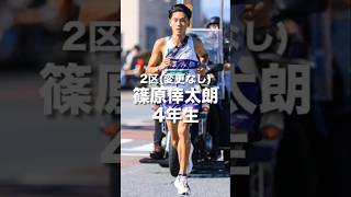 箱根駅伝駒澤大学区間オーダー予想#shorts#funny#箱根駅伝#駅伝#大学駅伝#陸上#長距離#マラソン#駒澤大学#予想#区間予想#mad#music#sports#伸びろ#おすすめ#急上昇