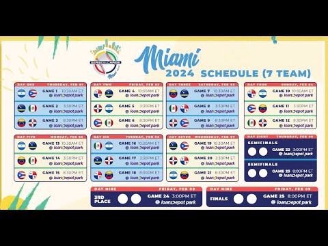 Serie del Caribe 2024: Calendario