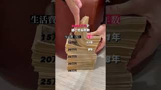 2000万円で暮らせる年数#老後資金