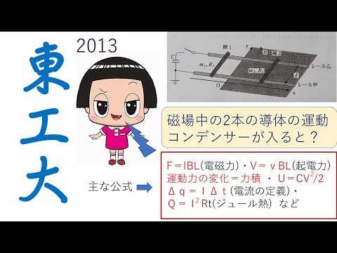 【磁場中でレール上を2本の導体棒が運動】レールにコンデンサーを繋ぐと？（東工大）2013