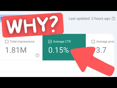 High Impressions, Low Clicks | Is My Blog Broken?