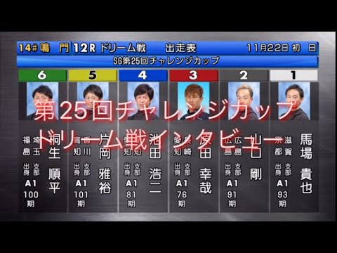 ボートレース鳴門　SG第25回チャレンジカップ　ドリーム戦インタビュー