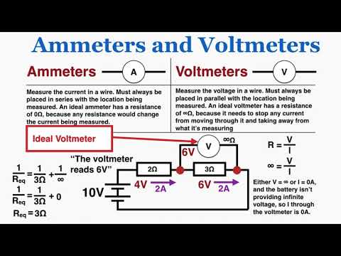 Ammeters and Voltmeters: Ideal and Non-Ideal - IB Physics