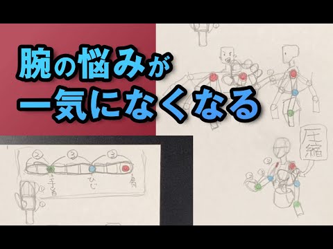 腕の悩みが一気になくなる知識（人物画・イラスト）