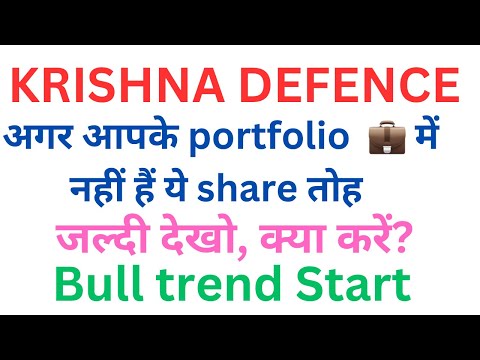 Krishna Defence share latest news about Bull Run Start - Stock price target analysis on chart