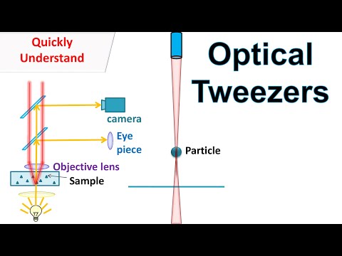 Optical tweezers