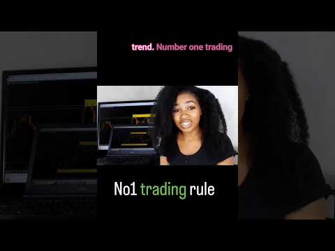 Trading basics #shortsviral  #tradingrules