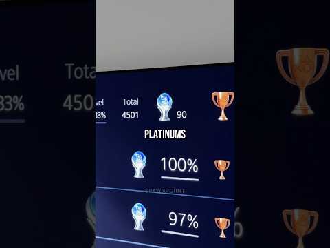 How many trophies/achievements do you have?