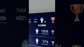 How many trophies/achievements do you have?