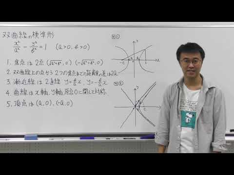 数学Ⅲ第81回③双曲線の方程式まとめ