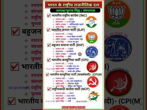 भारत के राष्ट्रीय पार्टी एंव उनके अध्यक्ष || National political parties and election symbols #shorts