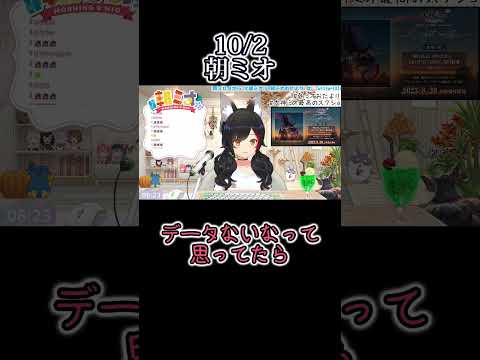 撮った動画が勝手にお蔵入り⁉【ホロライブ切り抜き/大神ミオ】 #ホロライブ切り抜き　#大神ミオ　#shorts