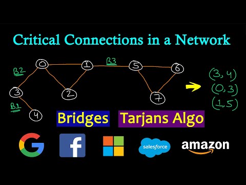 Critical Connections in a network | Leetcode #1192 | Tarjans algorithm for bridge