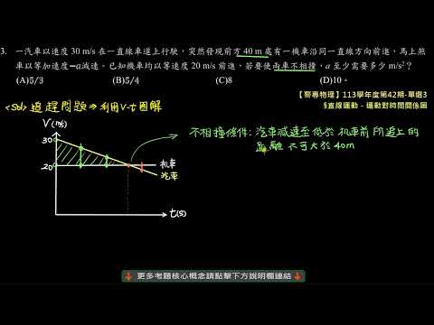 【113年警專物理】第3題：兩車追趕不相撞之條件（第43期）