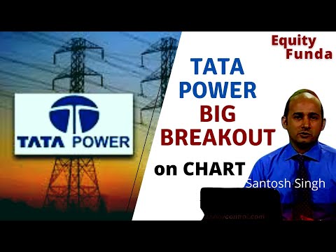 Tata Power Share News | Big Breakout in Technical Chart | by Santosh Singh