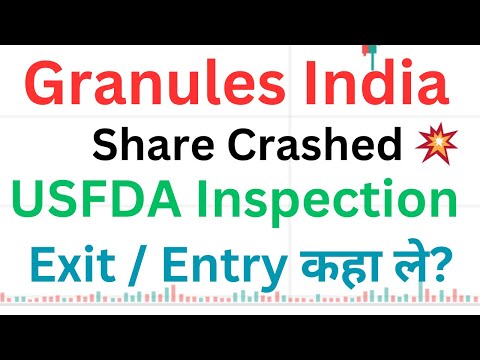 Granules India share latest news today about Crash after USFDA inspection- granules price analysis