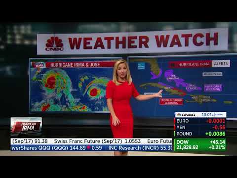 CNBC Squawk Alley Hurricane Irma Coverage