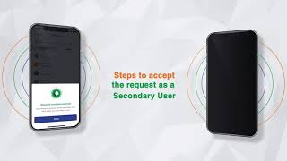 How to Use UPI Circle on the BHIM App: A Step-by-Step Guide