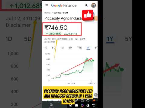 Piccadily Agro Industries Ltd #piccadilly #stockmarket #stockmarketinvestment #stockmarketnews #song