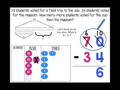 Thursday, Oct. 29 Math - Module 4 Lesson 16