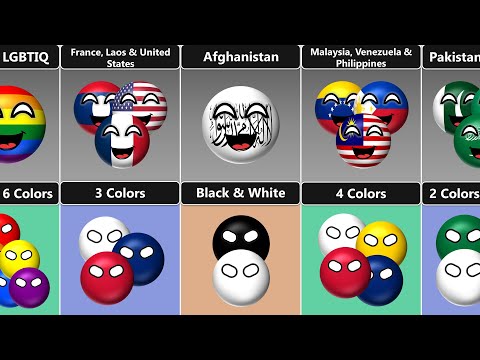 Group of Countries With Similar Color & Number  [Countryballs]