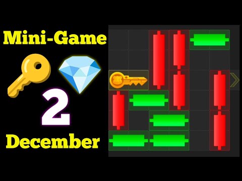 2 December Hamster Kombat Daily Mini Game Puzzle Solved