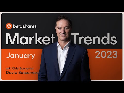 Market Trends: Can the US pull off a soft landing?