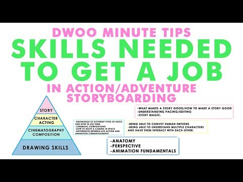 Dwoo Minute Tip -  Skills Needed to Get a Job in Action/Adventure Storyboarding