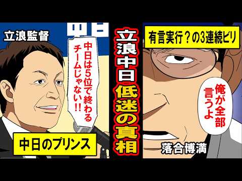 【実話】立浪中日が衝撃の「３年連続最下位」になった真相