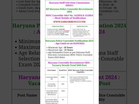 Haryana Police HSSC Constable GD, IPR, MAP Recruitment 2024 Apply Online for 5666 Post#exam