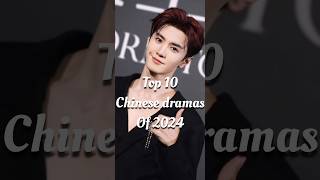 Top 10 Chinese dramas of 2024 | Drama choice