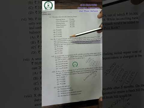 CMA Inter June 2024 Financial Accounting One Mark Answers - CMA Inter || Financial Accounting