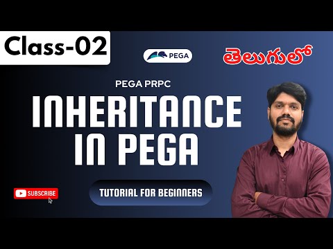 MASTER PEGA Class 02 | Inheritance in Pega | No Coding Software Jobs | +91 9652532753