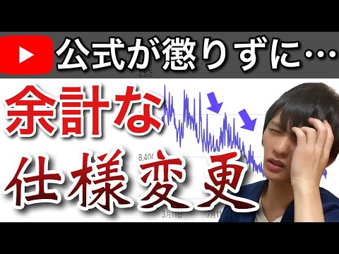 Googleのせいで再生数が下がりました。苦しい…【再生回数を増やす方法】