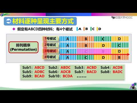 6 1实验材料的逐种呈现设计技术