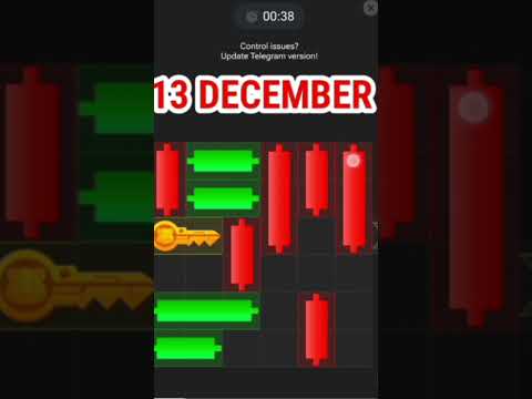 Hamster Kombat today 13 December Mini Game Puzzle key daily || daily Mini game key today mini game