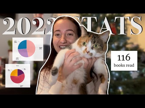 I read 116 books in 2022, let’s talk about it | 2022 Reading Stats 📚✨