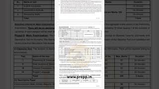 SBI PO 2024 Notification out for 600 Vacancies! Check Details #sbipo #notification