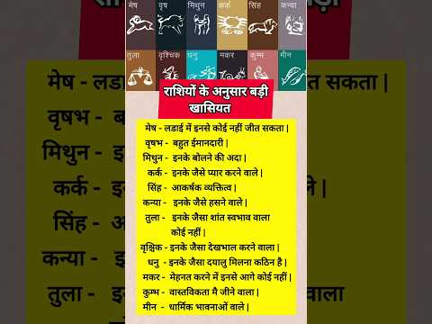 Rashi ke anusar kya kya khasiyat hoti hai  #rashifal #rashi #zodiac #usefullifetips #viralshorts