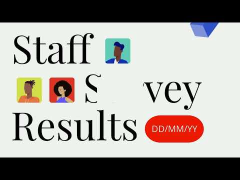 Staff Survey Results Video Template | Powtoon