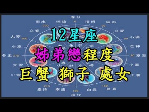 【12星座】 姊弟戀程度 【巨蟹座】 【獅子座】 【處女座】 TREND64 最熱門新聞