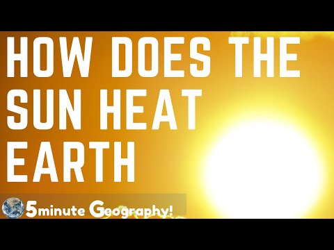 Uneven Distribution of Solar Energy Special Episode