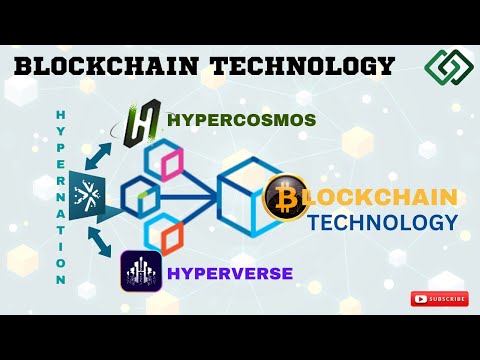 BLOCKCHAIN TECHNOLOGY IN HYPERVERSE, HYPERNATION & HYPERCOSMOS