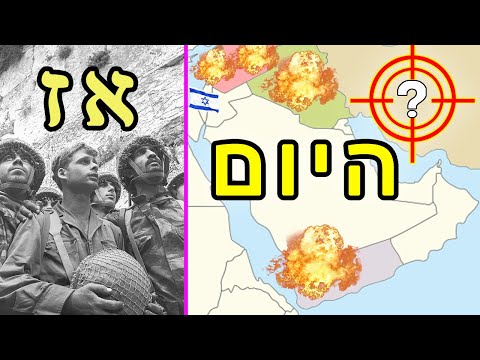 חזרנו ל-1967?