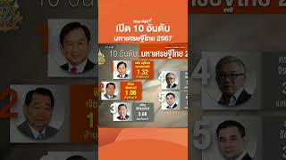 เปิด 10 อันดับ มหาเศรษฐีไทย 2567  #เศรษฐกิจ #เศรษฐกิจไทย #เงินดิจิทัล  #Thaipbsnews