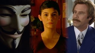 Top 10 Memorable Movie Characters of the 2000s